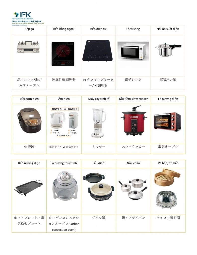 Top 50 dụng cụ nhà bếp tiếng Nhật đẹp và rẻ nhất