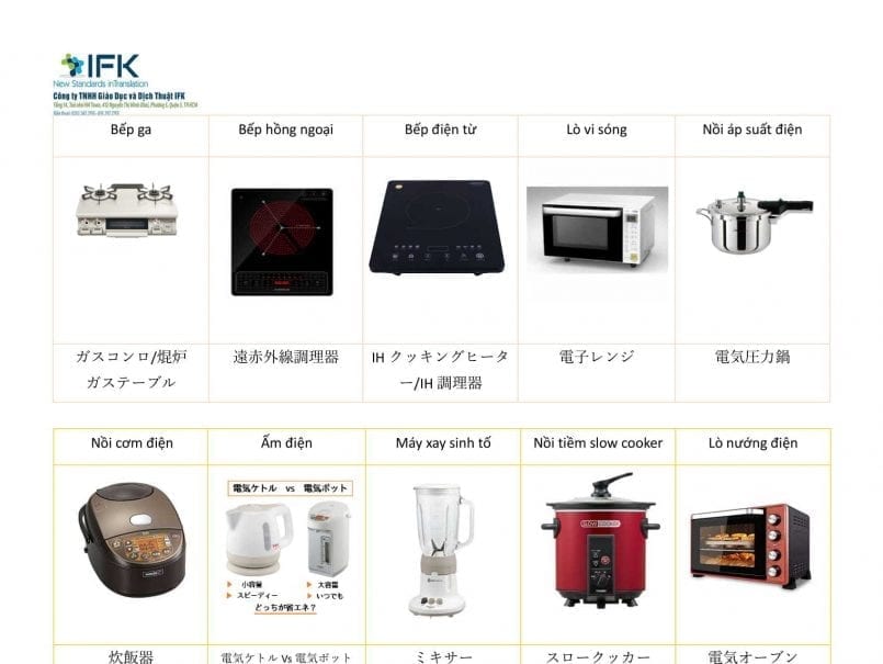 Dụngcụnấunướng 1 Optimized