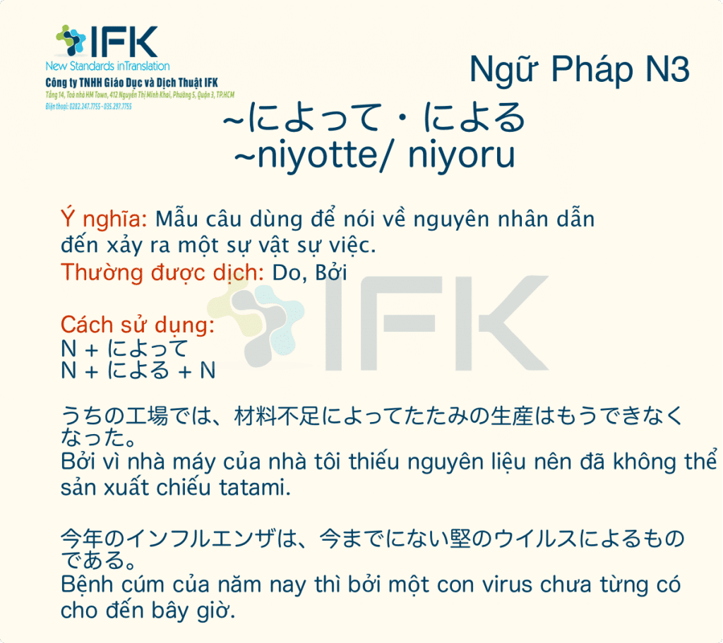 Ngữ Phap N3 によって による Bởi Cong Ty Dịch Thuật Ifk