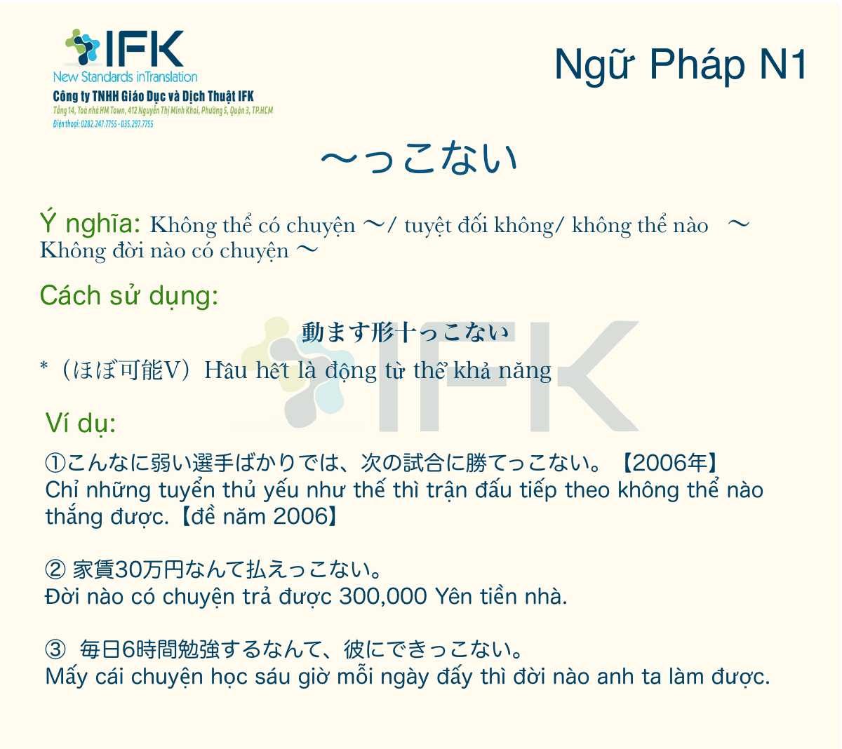 Ngữ Phap N1 っこない Khong Thể Co Chuyện Tuyệt đối Khong