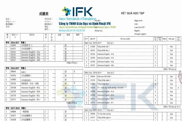 dich thuat bang diem sang tieng nhat-cty dich tieng nhat