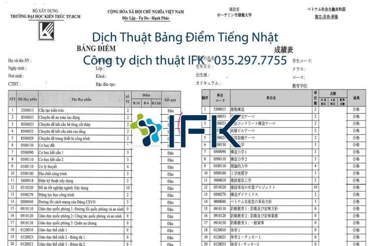 Dịch thuật bảng điểm tiếng nhật