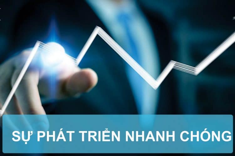 sự phát triển nhanh chóng