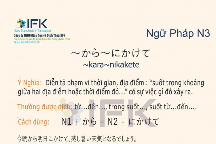 Ngữ pháp N3_kara nikakete