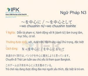 Ngữ pháp N3_~wo chuushin ni/~wo chuushin toshite