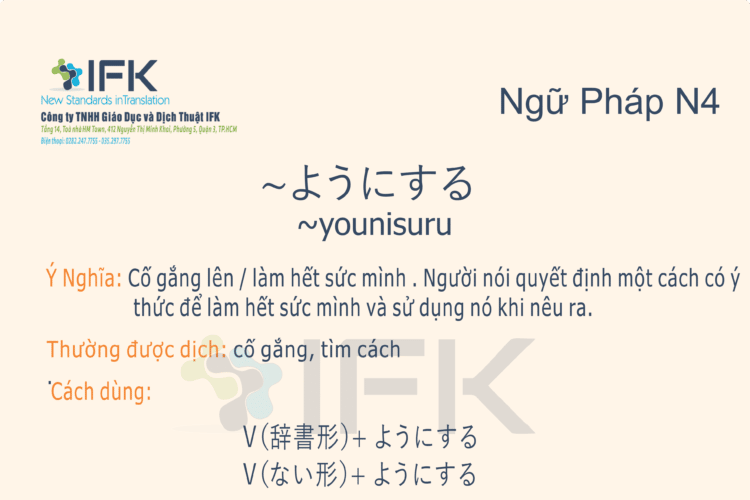 Ngữ pháp N4_younisuru
