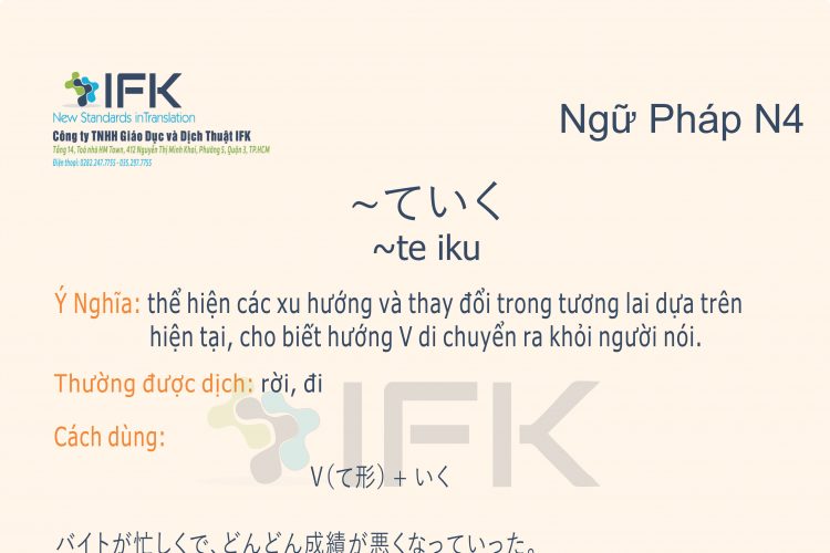 Ngữ pháp N4_te iku