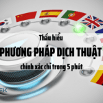 Thấu hiểu các phương pháp dịch thuật chính xác chỉ trong 5 phút. Chú ý về bản dịch máy và mẹo cải thiện độ chính xác