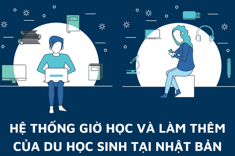 hoc va lam them o nhat ban