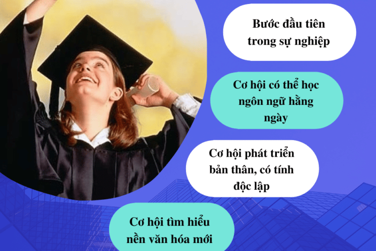 Những cơ hội tốt cho bản thân và tương lai mà bạn sẽ nhận được từ việc du học