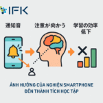 ẢNH HƯỞNG CỦA NGHIỆN SMARTPHONE ĐẾN THÀNH TÍCH HỌC TẬP