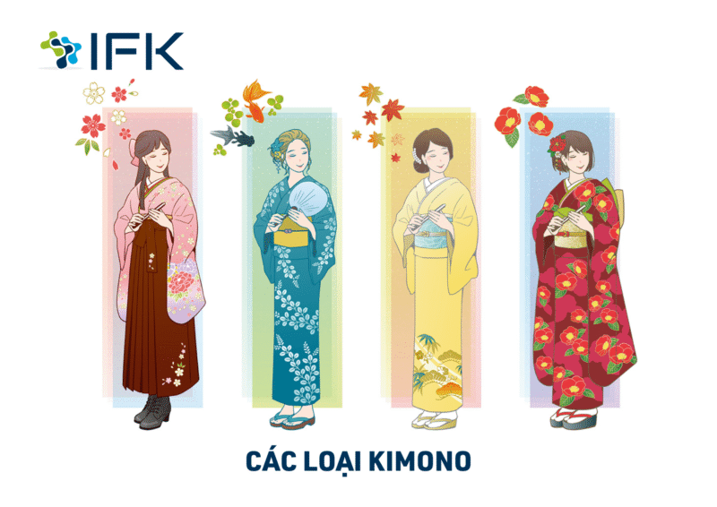 Cac loai Kimono