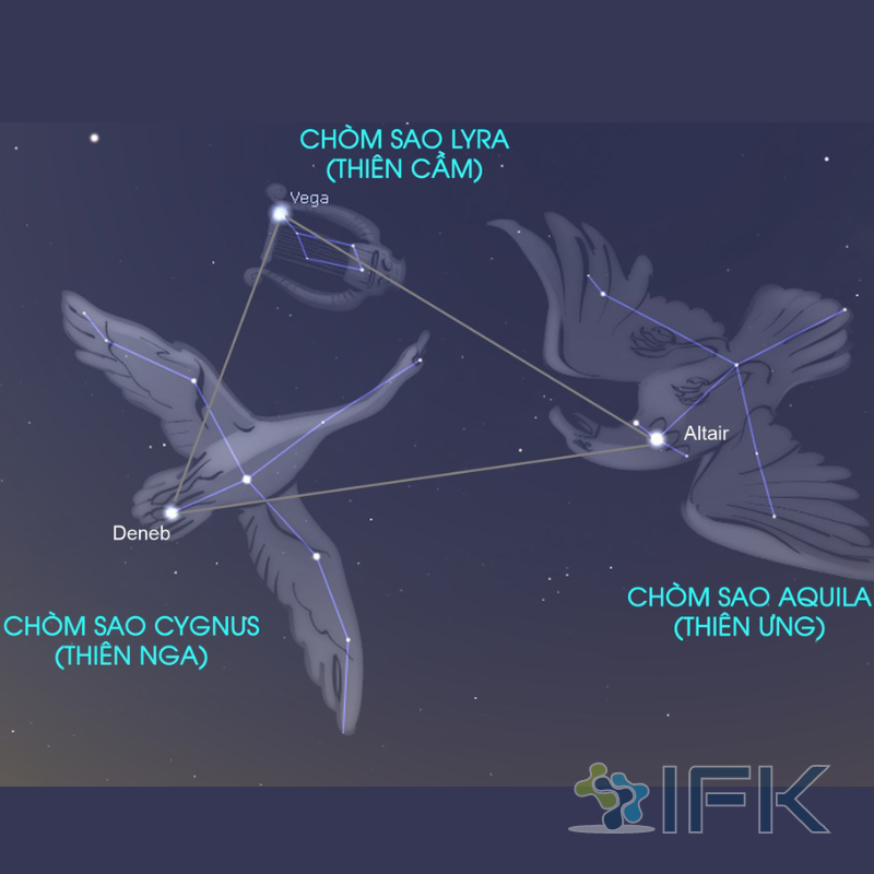 Tanabana là sự kiện gì Giải thích nguồn gốc và ý nghĩa của Tanabata và “Truyền thuyết Tanabata” (2)