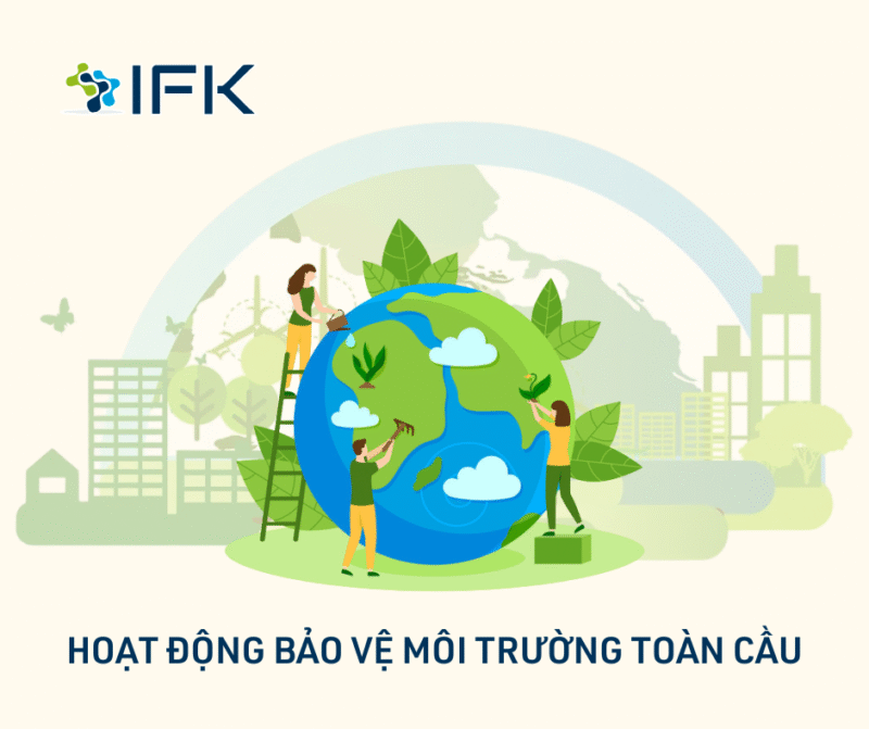 Hoat dong bao ve moi truong toan cau