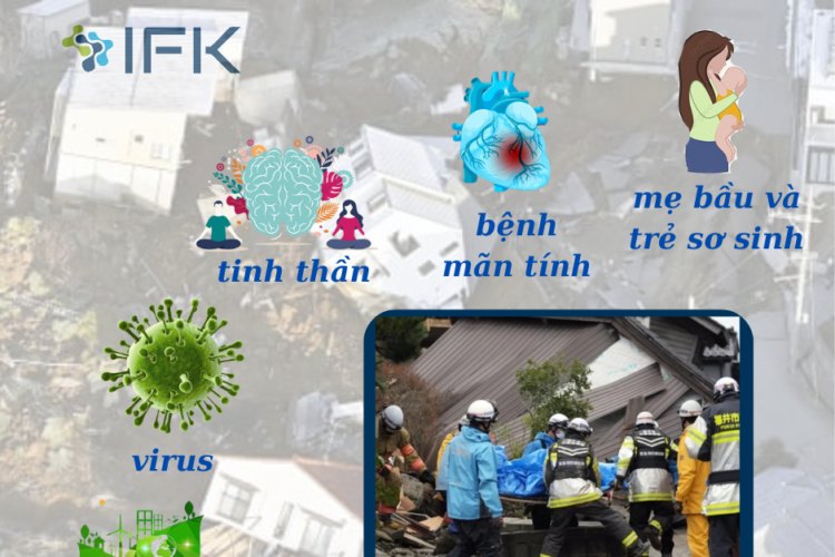 BAO VE SUC KHOE O KHU VUC BI THIEN TAI