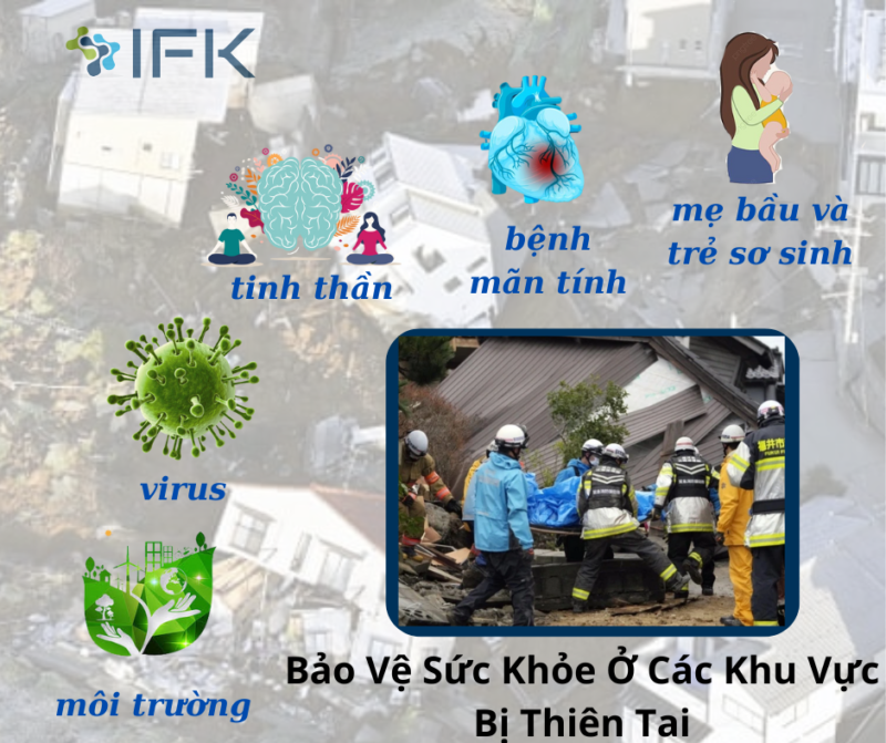 BAO VE SUC KHOE O KHU VUC BI THIEN TAI