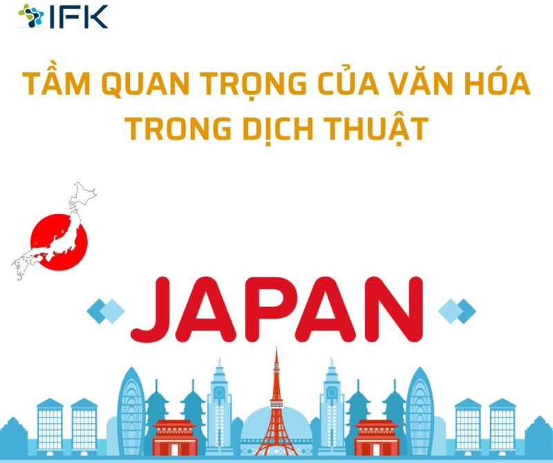 TAM QUAN TRONG CUA VAN HOA TRONG DICH THUAT