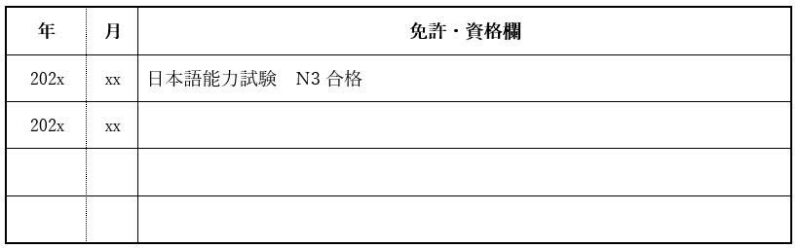 Bang cap chung chi