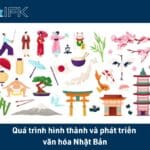 Quá trình hình thành và phát triển văn hóa Nhật Bản
