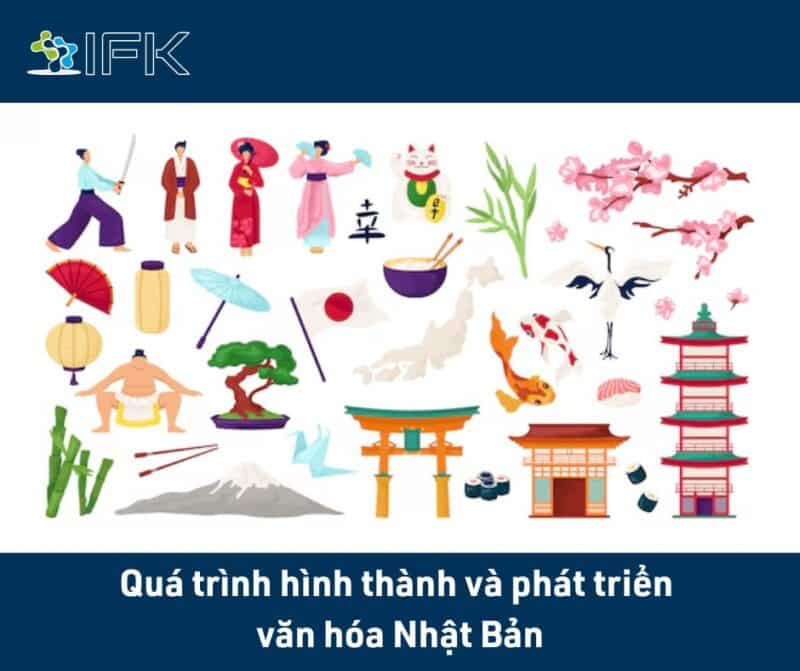 Qua trinh hinh thanh va phat trien van hoa Nhat Ban