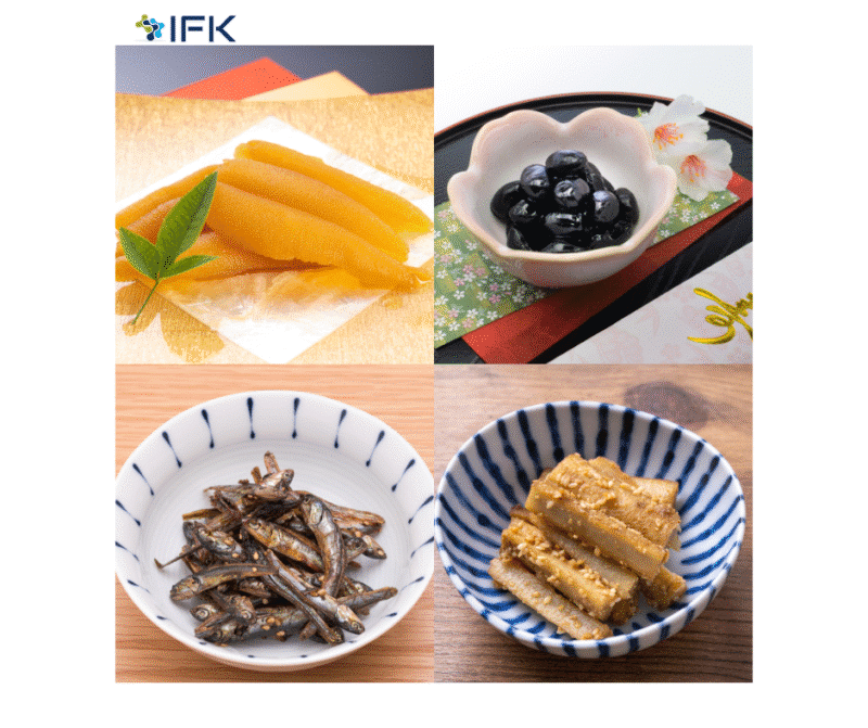 Món ăn chúc mừng (Iwai-zakana - 祝い肴)