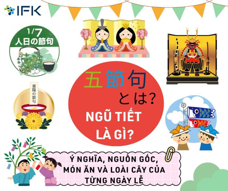 “Ngũ Tiết” là gì? Ý nghĩa, nguồn gốc và những món ăn, loài cây xua đuổi tà khí trong các dịp lễ truyền thống Nhật Bản