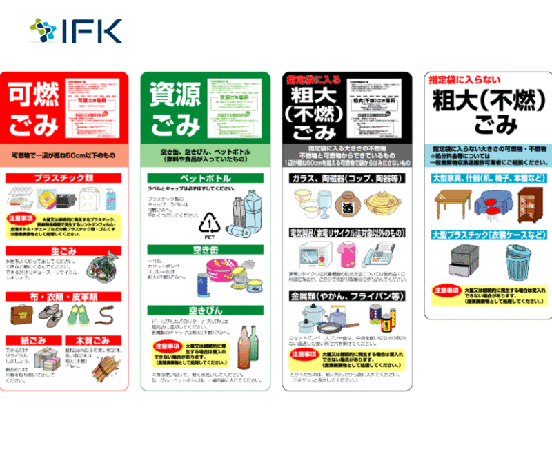 CÁC LOẠI RÁC THẢI TẠI NHẬT