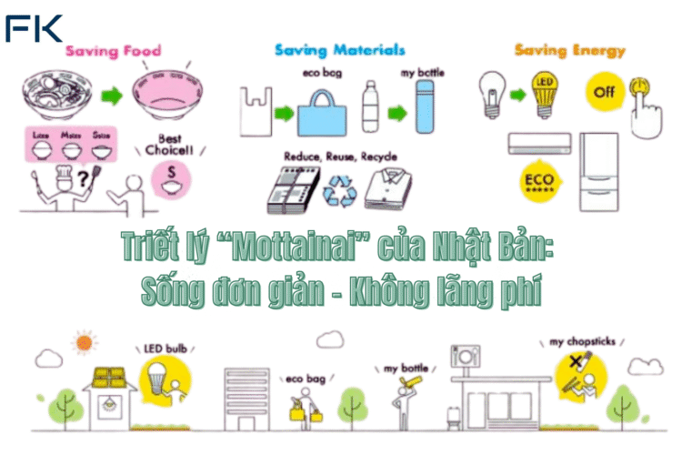 Triet ly Mottainai cua Nhat Ban: Song đon gian, khong lang phi