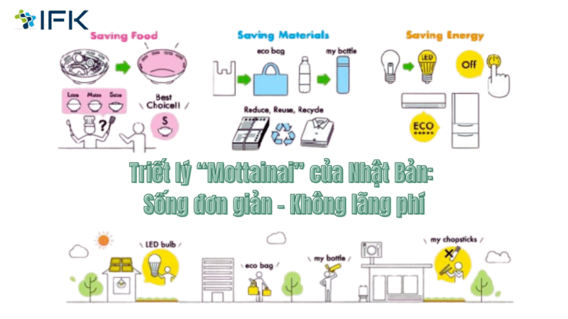 Triet ly Mottainai cua Nhat Ban: Song đon gian, khong lang phi