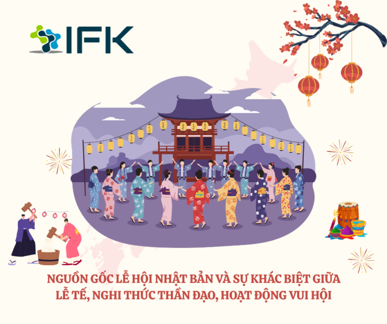 LE TE, NGHI THUC THAN DAO, HOAT DONG VUI HOI